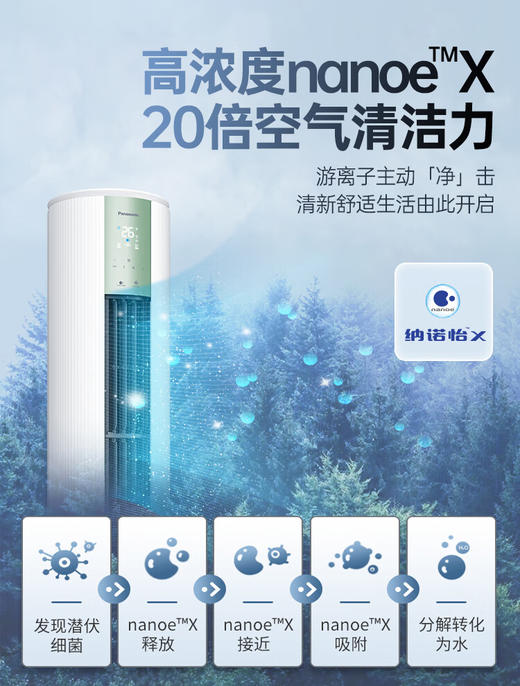 8月内购松下3匹新一级能效变频冷暖圆柱柜机 20倍纳诺怡净化空气 自清洁客厅立式空调 EJ27FS10N白绿色 商品图1