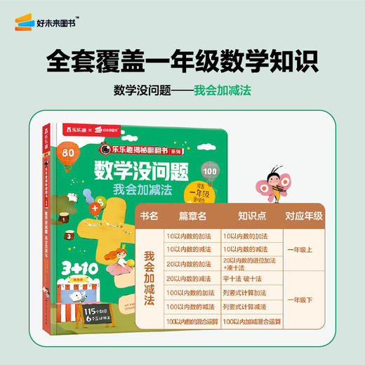 【数学没问题】3-7岁适用 幼小衔接思维益智培养 覆盖1年级重难点 赠40+趣味动画视频 商品图1