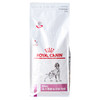 皇家狗粮RF14缓解犬慢性肾衰竭肾脏疾病慢性肾炎2KG犬肾脏处方粮 商品缩略图0