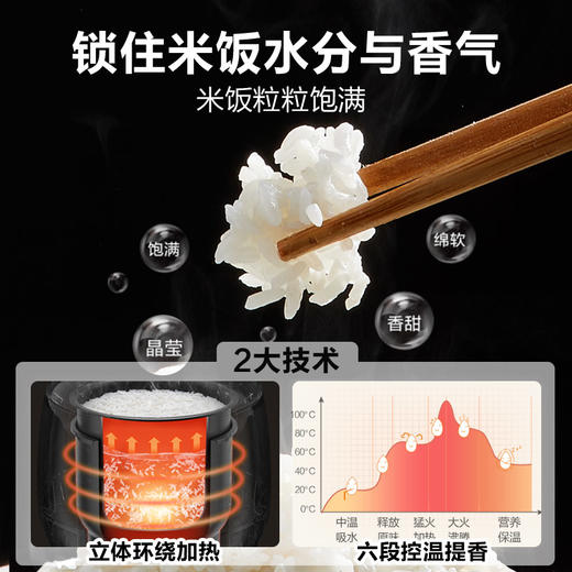 小熊1.2升智能煲DFB-B12L5 商品图7