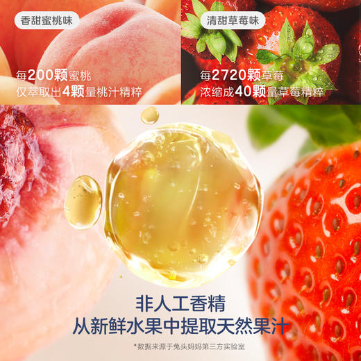 【品牌直供】兔头妈妈奥拉氟婴幼儿防蛀牙膏50g （单支装） 商品图5