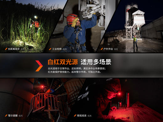 Fenix菲尼克斯HM61R V2.0头灯强光充电超亮18650电池长续航头戴工业灯 商品图3