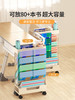 猫太子课室课桌旁收纳书本收纳架学生桌边侧边书架可移动教室书桌置物架高中初中书袋挂袋书桌面挂书袋书夹 商品缩略图3