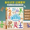 会说话的象形识字 点读书幼儿有声读物看图识字发声书学前启蒙认知书绘本2到3一5岁宝宝幼小衔接早教识字书认字识字大王幼儿园教材 商品缩略图0