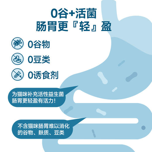 麦富迪益生菌猫粮成猫粮12月龄以上适用无谷物全价营养猫粮1.8kg 商品图4