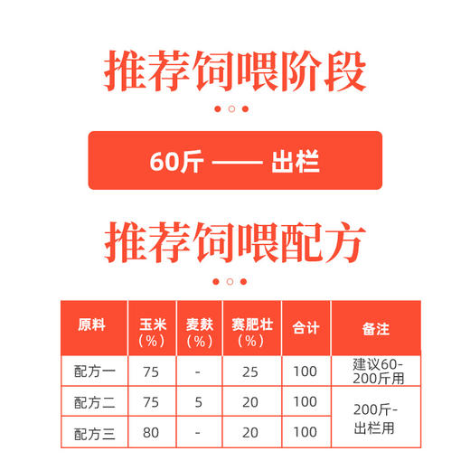 赛为猪用浓缩料中大猪通用猪用饲料豆粕鱼粉适口性好采食高体型好 商品图2