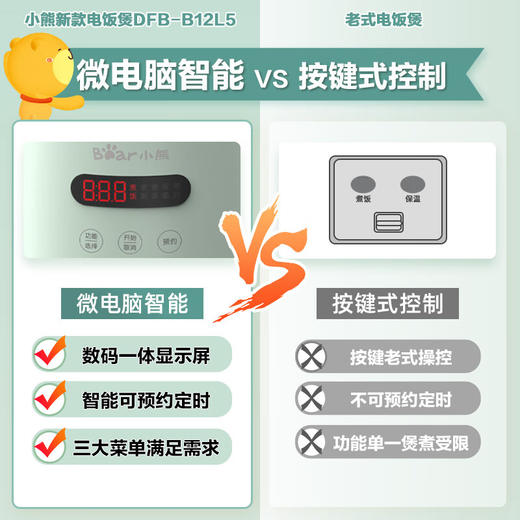 小熊1.2升智能煲DFB-B12L5 商品图1