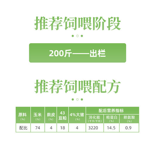 赛为4%强化大猪料复合预混料40斤育肥猪饲料中大猪快速生长早出栏 商品图4