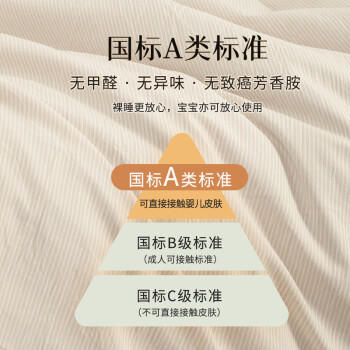 素时代床上四件套纯棉 A类100%全棉日式水洗棉被套1.8米床笠款 米密条 商品图1