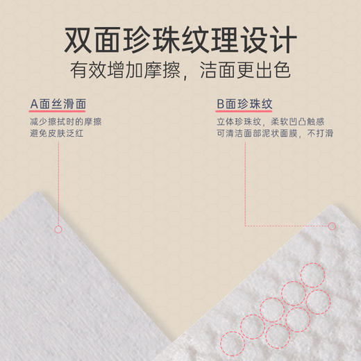 「6包装！单包60抽」蓝漂一次性洗脸巾棉柔巾洁面巾洗面擦脸美容卸妆巾干湿两用居家日用清洁工具 商品图3
