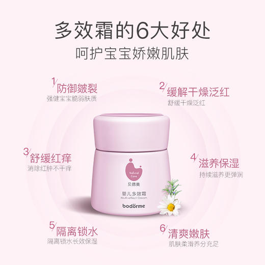 【品牌直发】【活动专属】贝德美bodorme多效霜 35g/50g秋冬保湿 买一送一 商品图2