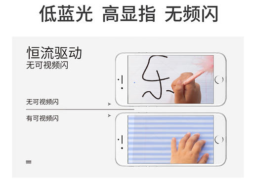 贝发知乐 益光谱 面板灯 商品图6