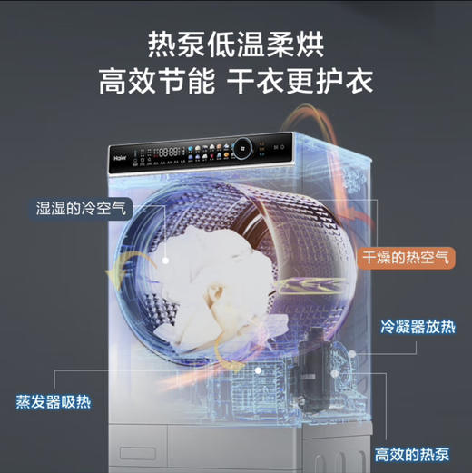 海尔（Haier）洗烘套装 H9 B1010W 商品图5