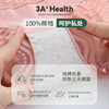 【超值2件装！穿出性感“蜜桃臀”】夏季时尚高腰细腰女士纯棉内裤，加大码胖MM纯棉裆性感三角裤头，不勒不卷边，翘臀丰臀聚拢收腹穿出腰臀曲线 商品缩略图3