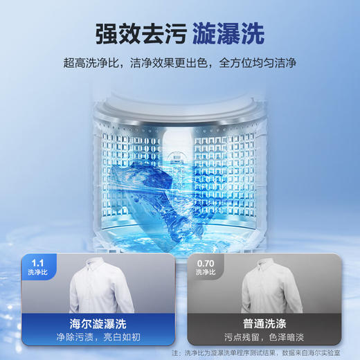 海尔（Haier）波轮洗衣机全自动家用家电 内衣除菌 直驱漩瀑洗 12公斤大容量 EB120B35Mate3 商品图2