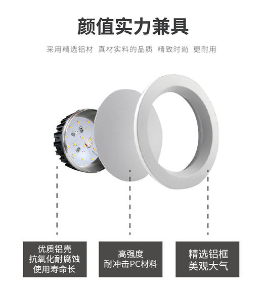 贝发知乐 PAR益光谱筒灯 高红光 高显色 商品图5