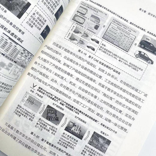 数字孪生：数实融合时代的转型之道 数字技术工业互联网数字孪生制造业生产 商品图4