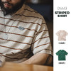 工装优选 日系复古细条纹撞色短袖T恤cityboy圆领宽松半袖tee男夏 商品缩略图0