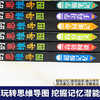 【9-15岁】《给孩子的思维导图》（全6册）小学生三四五六年级初中学霸笔记【39元一口价】 商品缩略图2
