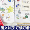 【9-15岁】《给孩子的思维导图》（全6册）小学生三四五六年级初中学霸笔记【39元一口价】 商品缩略图3