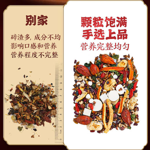 【甩掉湿态！赤小豆薏米白芸豆茶】传承古方，十二味滋补，来自宫廷的温养文化！枸杞赤小豆白芸豆大麦黑苦荞桑叶栀子橘皮茯苓芡实山药薏苡茶夏日中式好物 商品图3
