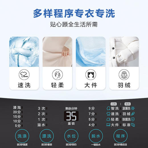 海尔（Haier）波轮洗衣机全自动家用家电 内衣除菌 直驱漩瀑洗 12公斤大容量 EB120B35Mate3 商品图6