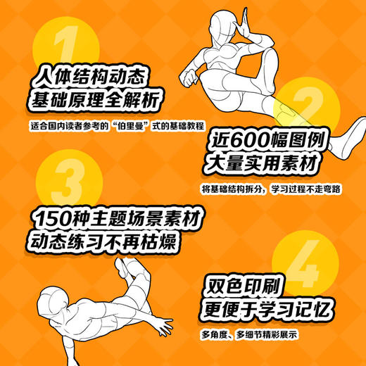 动态集 二次元动漫人体素材 单人篇 商品图2