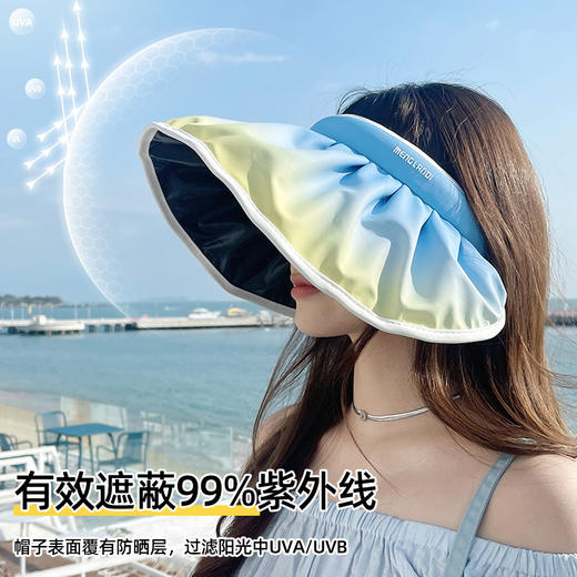 【sunnyuvcut 】加宽加大黑胶渐变防晒贝壳帽 AJMZ4423 商品图6