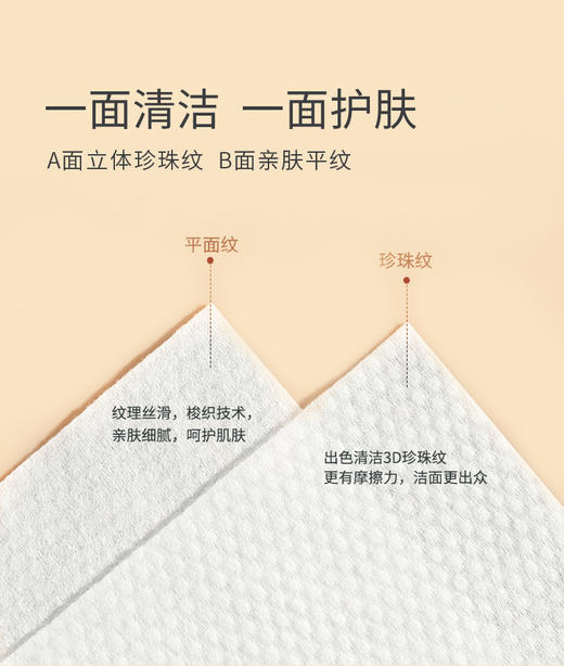 老棉农棉柔洁面巾一次性洗脸巾婴儿纸纯绵加厚卷筒式美容院珍珠纹68卷 商品图8