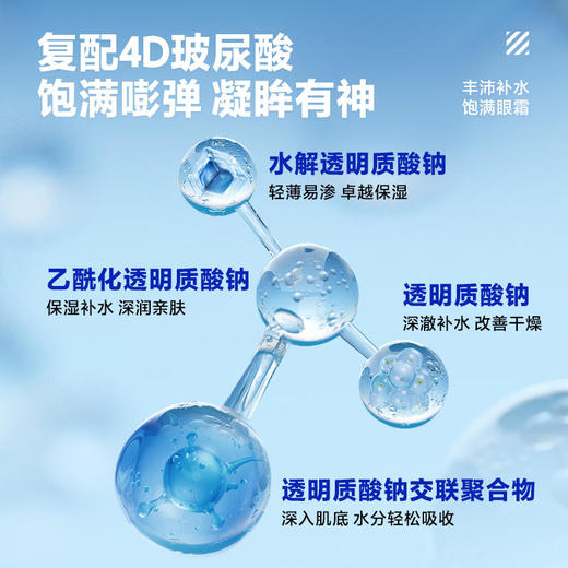 商城【男士面护】海洋至尊水奇抗皱眼部套盒 商品图3