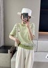 女上衣9829 商品缩略图2