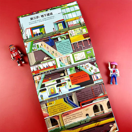 如何建造一座城市 商品图4