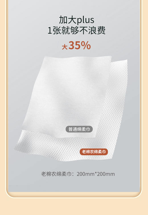 老棉农棉柔洁面巾一次性洗脸巾婴儿纸纯绵加厚卷筒式美容院珍珠纹68卷 商品图5