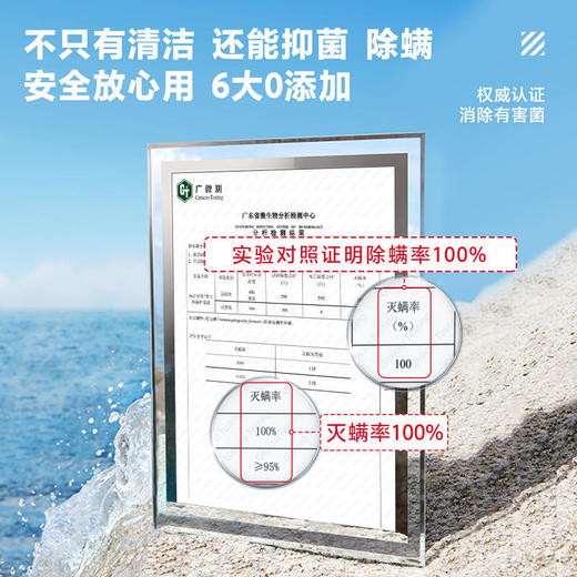 商城【防脱私护】海洋至尊男士私处护理清洗液 商品图2