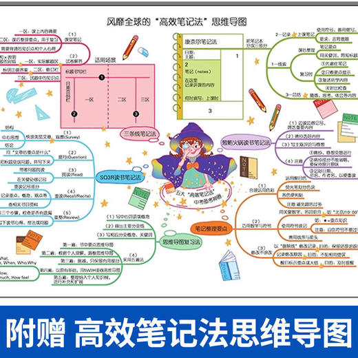 意林金素材 初中4.0版 全4册 商品图3