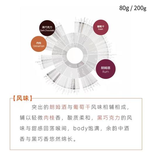 哥伦比亚丰饶之境LOD4竞标咖啡豆小贝壳庄园日晒浅度 商品图1