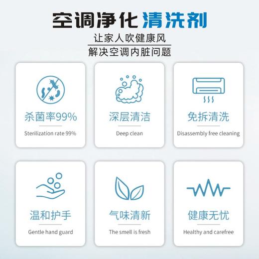 洗空调清洗剂工具家用清洁外机内机涤尘专用免拆免洗泡沫神器3瓶送接水罩 商品图6