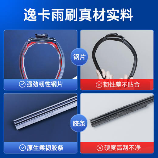 逸卡 赤峰7系多功能静音无骨雨刷器通用型雨刮（下单需备注车型+年份+排量） 商品图4
