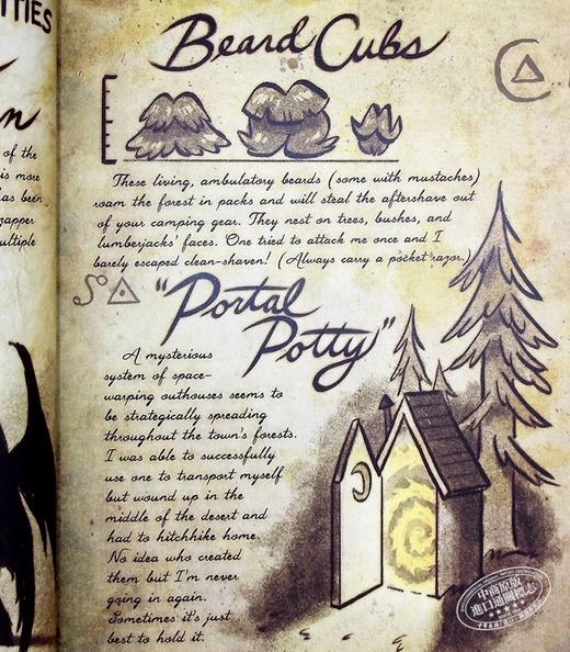 【中商原版】怪诞小镇 迪普日记 日志 英文原版 Gravity Falls Journal 3 Alex Hirsch 精装典藏版 迪士尼书籍 Disney book 商品图5