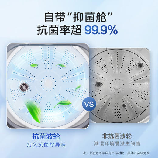 海尔（Haier）波轮洗衣机全自动家用家电 内衣除菌 直驱漩瀑洗 12公斤大容量 EB120B35Mate3 商品图4