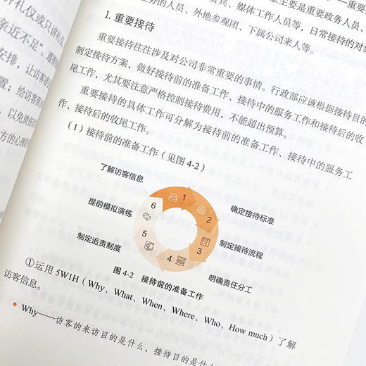 从*开始学做行政文秘 总助能量站著商务会议组织接待助理 商品图3