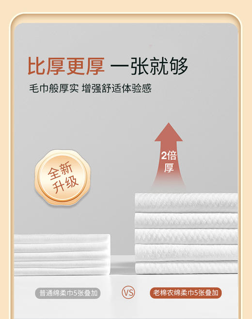 老棉农棉柔洁面巾一次性洗脸巾婴儿纸纯绵加厚卷筒式美容院珍珠纹68卷 商品图4