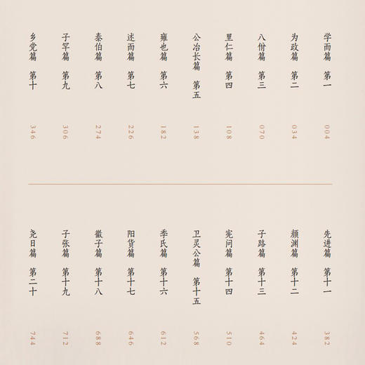 《日读论语》【赠高清壁画图随机1本】 商品图4