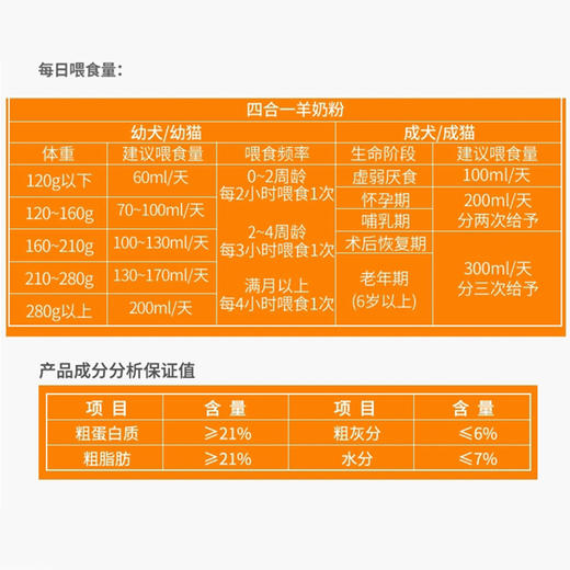 麦德氏羊奶粉幼犬狗狗新生猫咪幼猫专用泰迪通用补钙猫用300g 商品图4