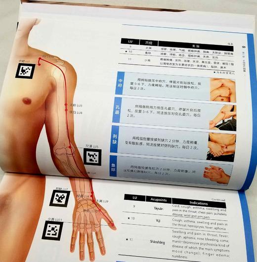 《三维经络穴位全彩图集》，大16开精装，铜版彩印，老中医  773页，福建科技出版社2018年版，定价598，售价179元。 商品图8