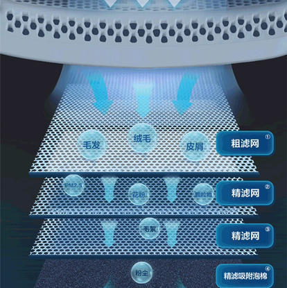 海尔（Haier）洗烘套装 H9 B1010 商品图9