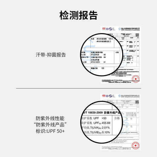 小香风防晒帽 CMS 颗里 防紫外线空顶时尚遮阳帽 商品图6