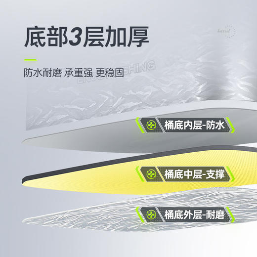 汉鼎活鱼桶装鱼箱钓鱼桶鱼护桶打水桶 商品图1