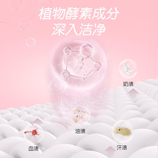 「50颗装！三效合一」蓝漂香氛洗衣凝珠50颗-1盒留香三合一浓缩去污清洁工具 商品图2