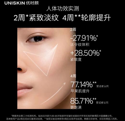 优时颜黑引力面霜超分子六胜肽紧致面霜50g 商品图1
